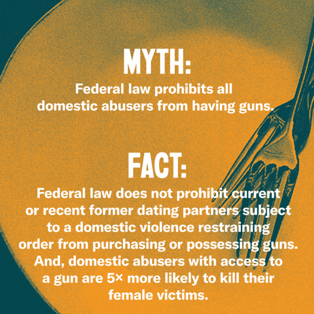 This holiday season, fork over the facts. Myth: Federal law prohibits all domestic abusers from having guns. Fact: Federal law does not prohibit current or recent former dating partners subject to a domestic violence restraining order form purchasing or possessing guns. And, domestic abusers with access to a gun are 5 times more likely to kill their female victims. Source: Everytown.org/Facts